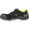 Puma NEODYME Sicherheitsschuhe S1P ESD SRC