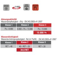 Cofra Softshelljacke, atmungsaktiv, dehnbarer Stretch anthrazit 44